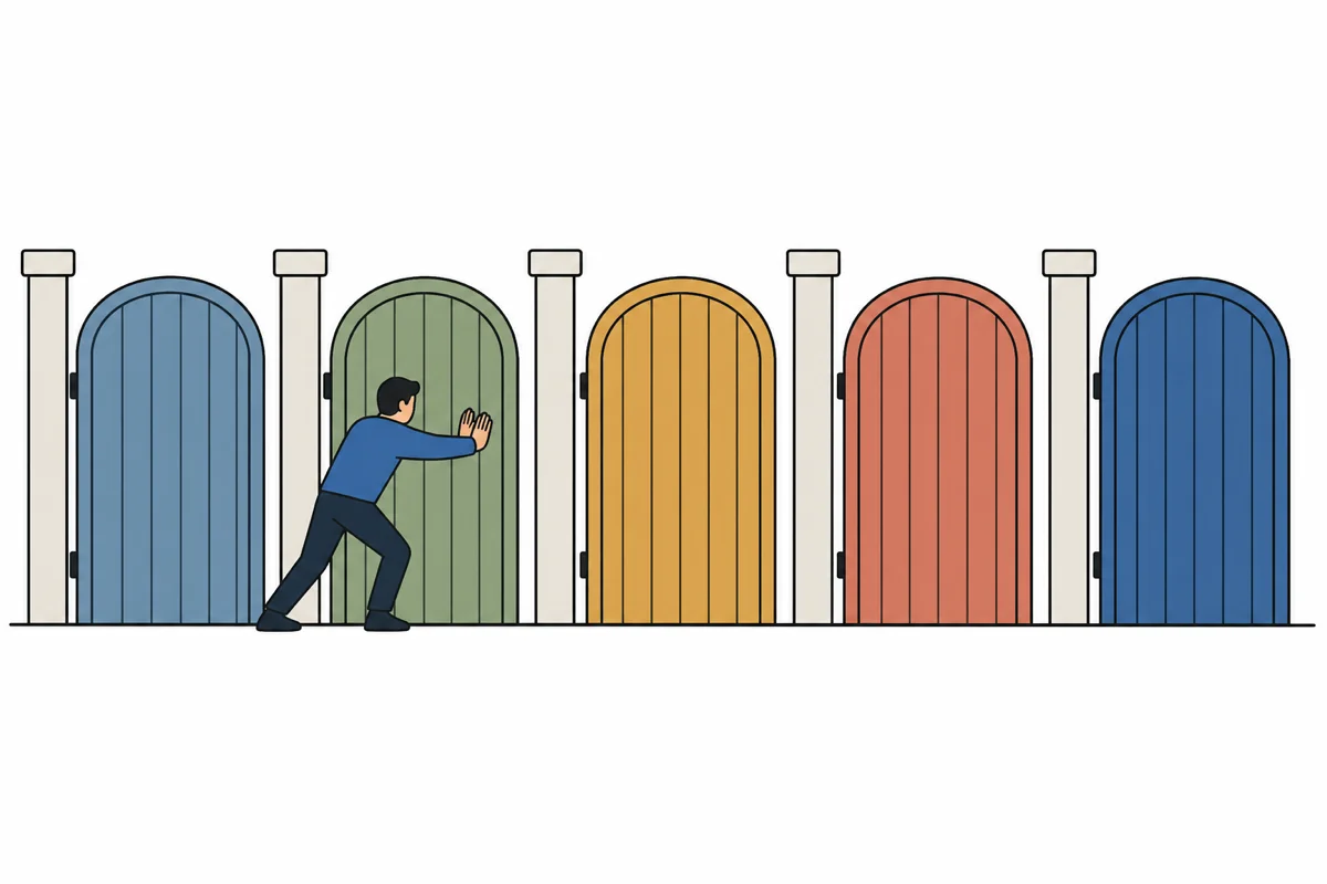 A figure pushes at the second of five closed gates in a row while the first gate stays shut and unpassed — platform choice is only the second gate, and the intake gate must clear first.